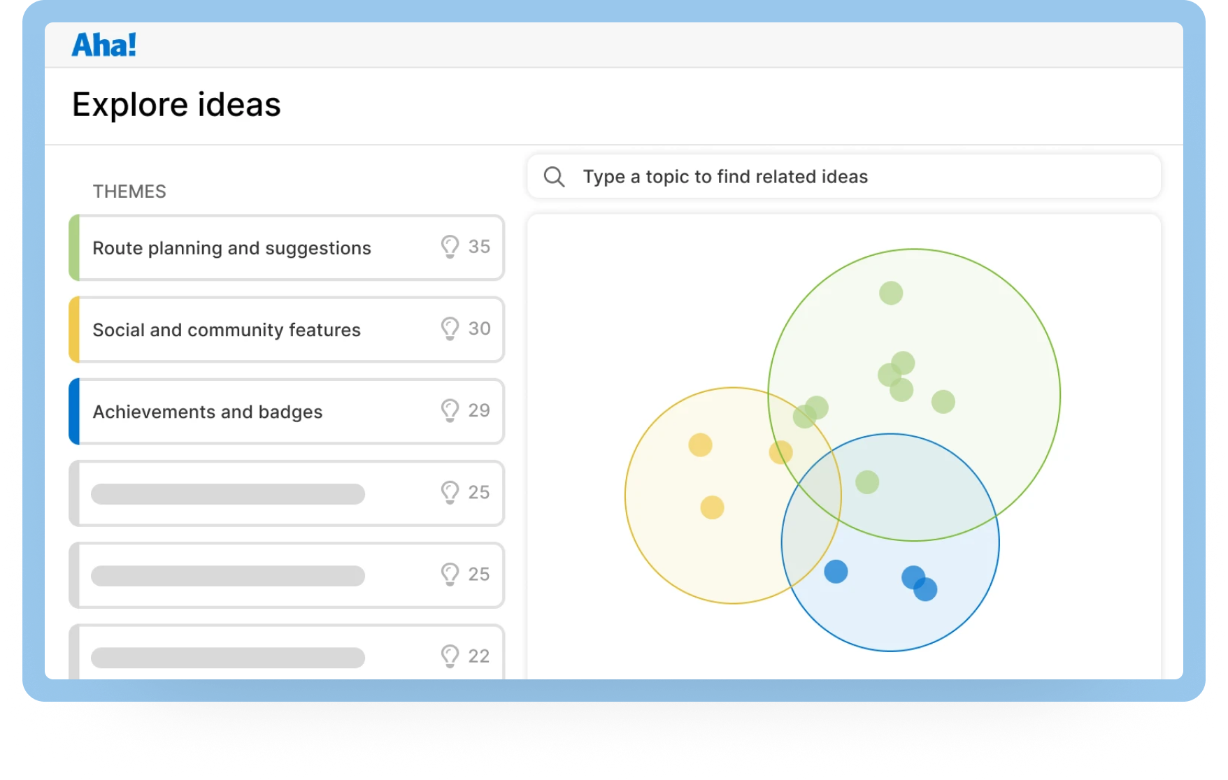 An image of AI ideas analysis in Aha! Idea management software to understand themes and customer feedback
