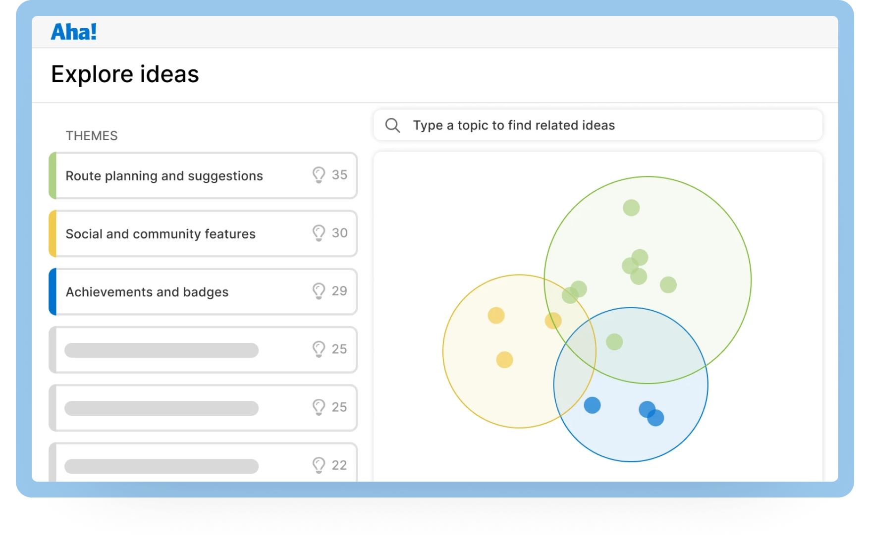 Analyze ideas with AI