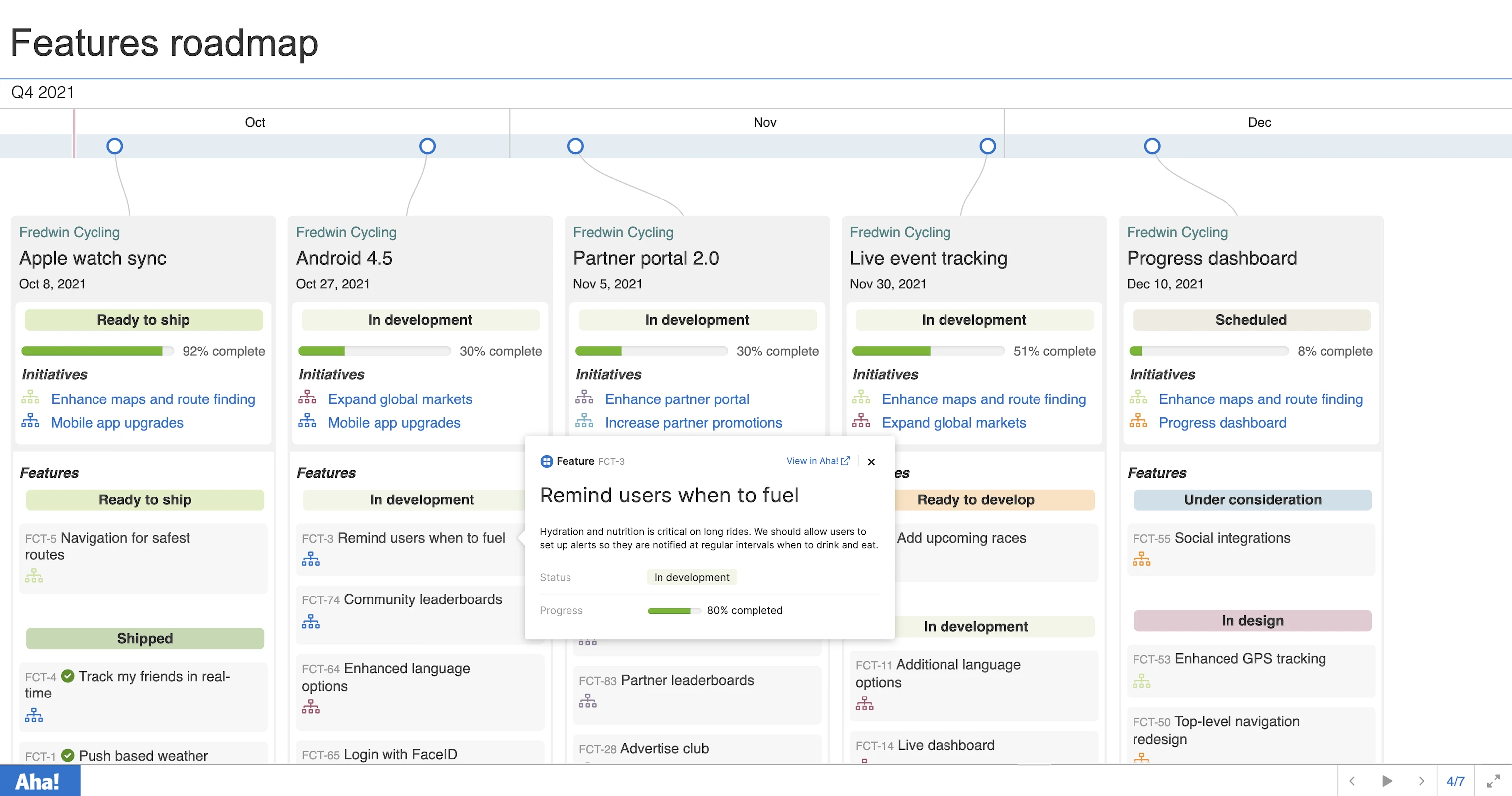 Hero image for the interactive reports and roadmaps go-to-market launch.