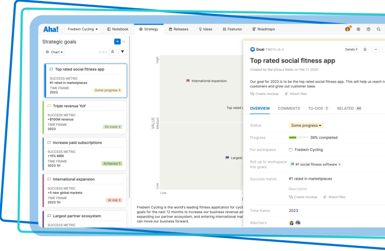 A goals chart in Aha! Roadmaps with details drawer.