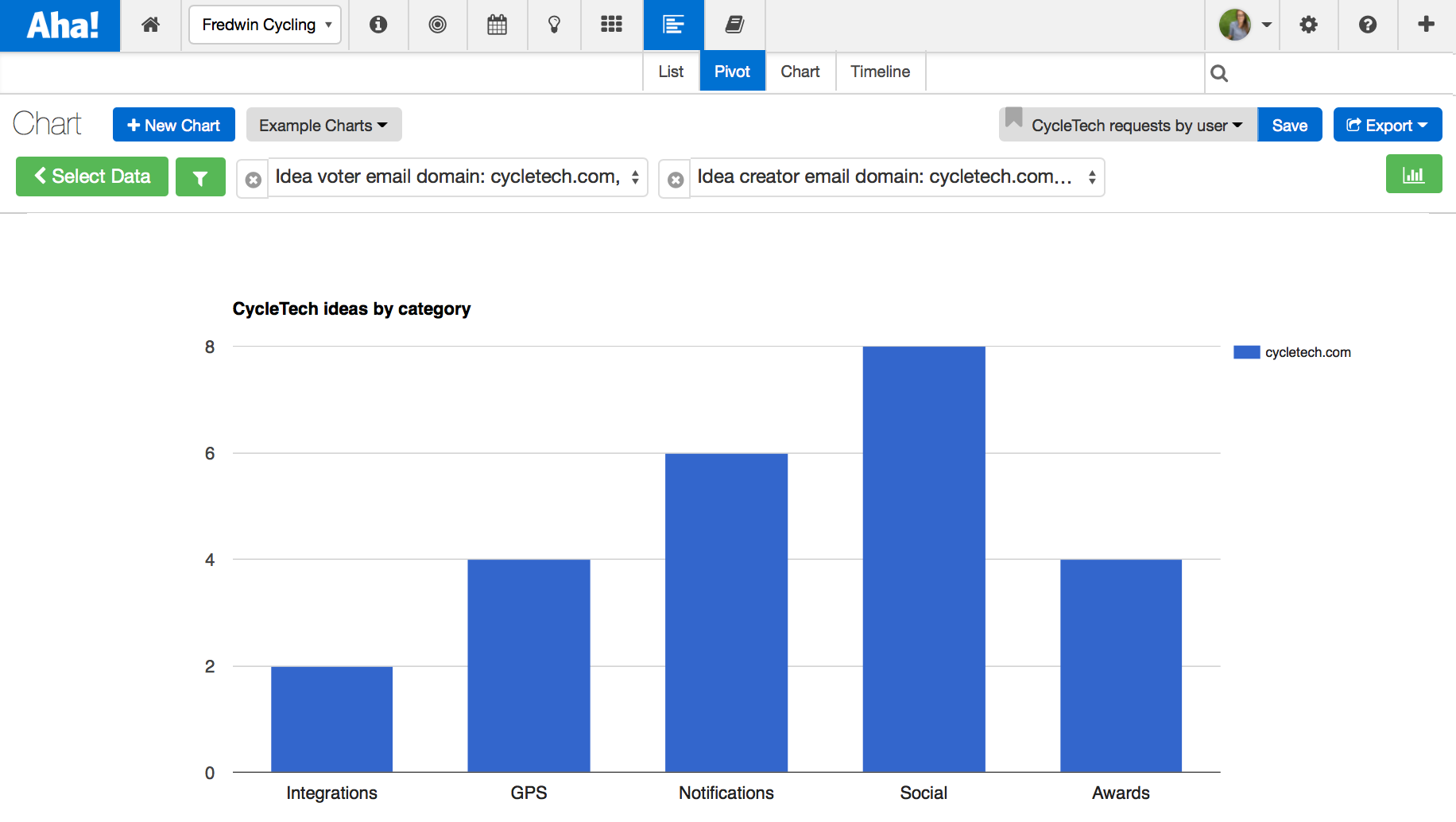 Just Launched! — Track Feature Requests by Customer