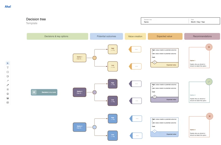 Internal Product Documentation Hubs: What To Include in Yours