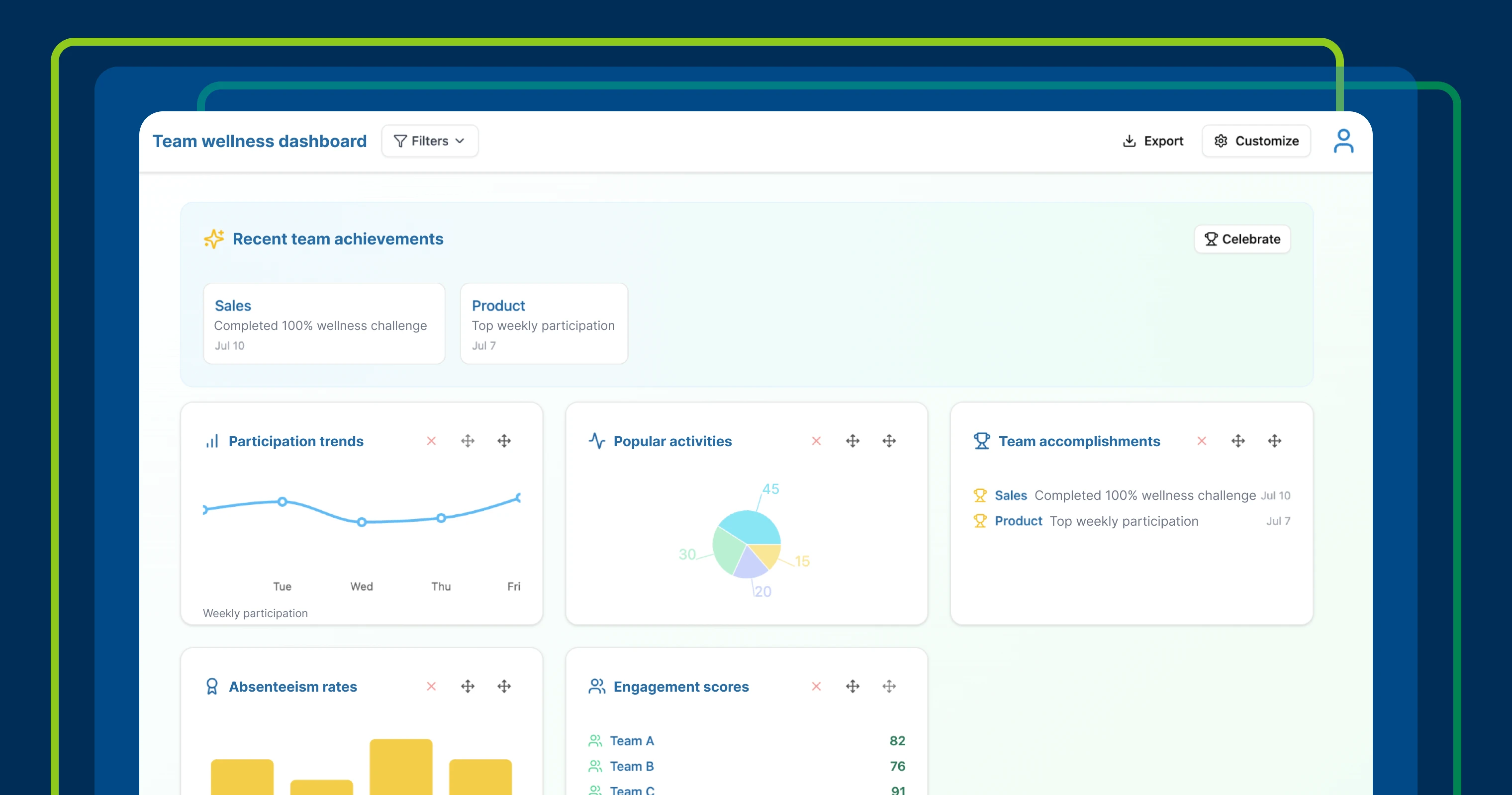 5 misconceptions about PMs wireframing with AI