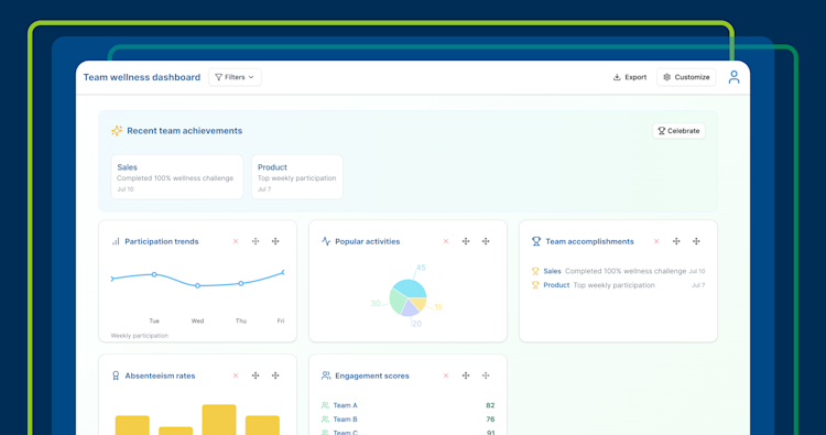 5 misconceptions about PMs wireframing with AI
