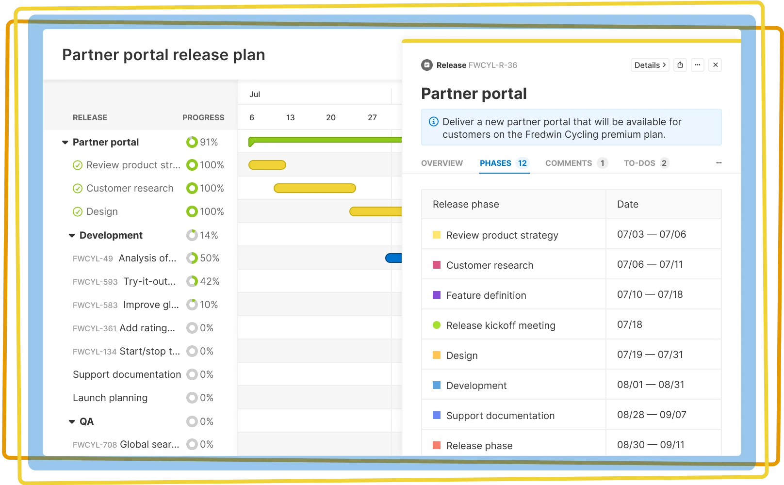 ID-Roadmaps-Plans-Hero