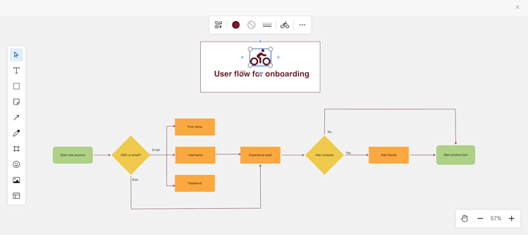 add icons to a whiteboard