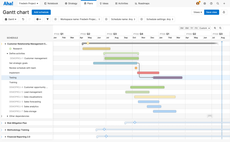 A Gantt chart in a project management workspace.