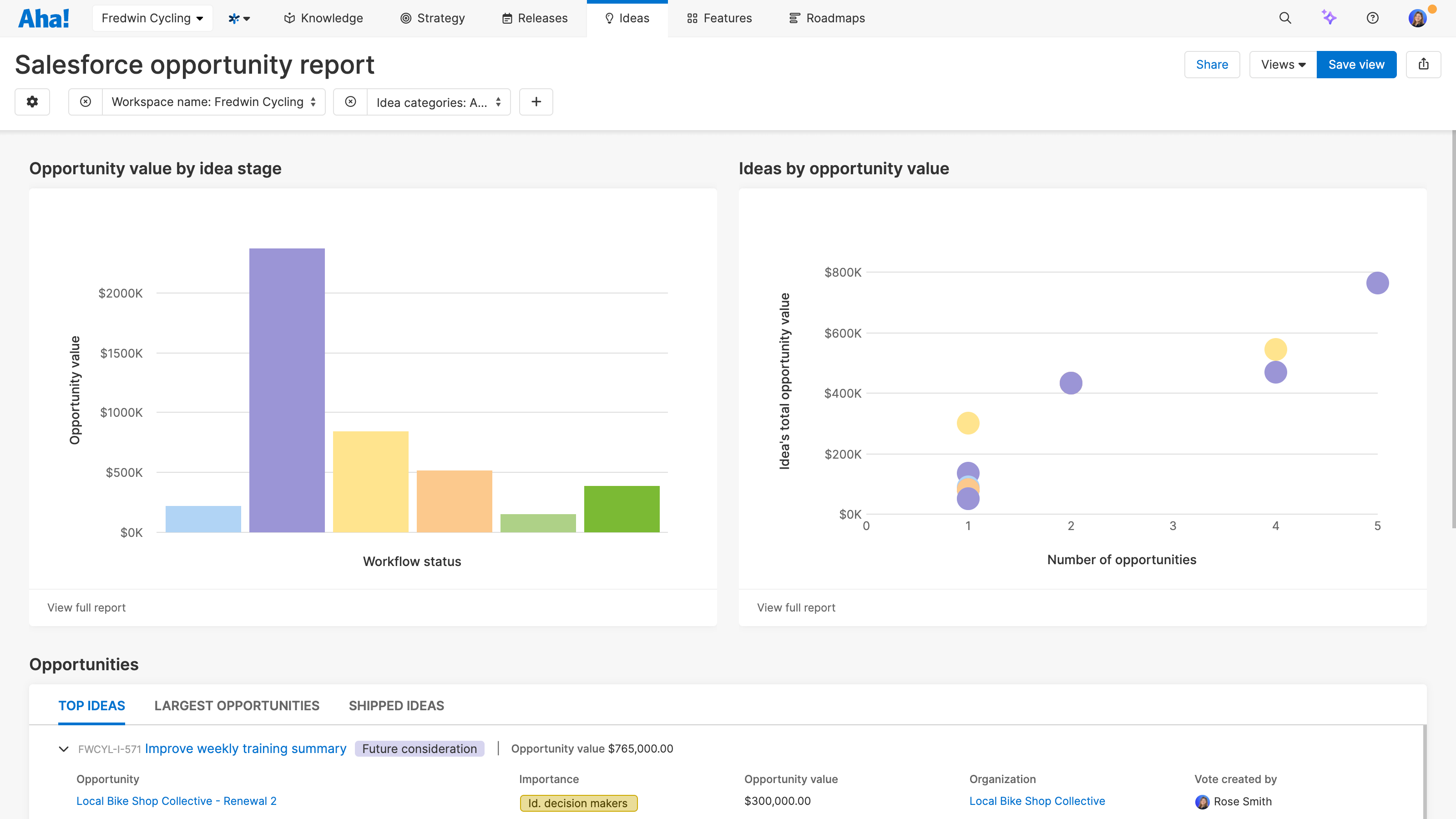 Prioritize high impact ideas using the Salesforce opportunity report in Aha! Ideas.