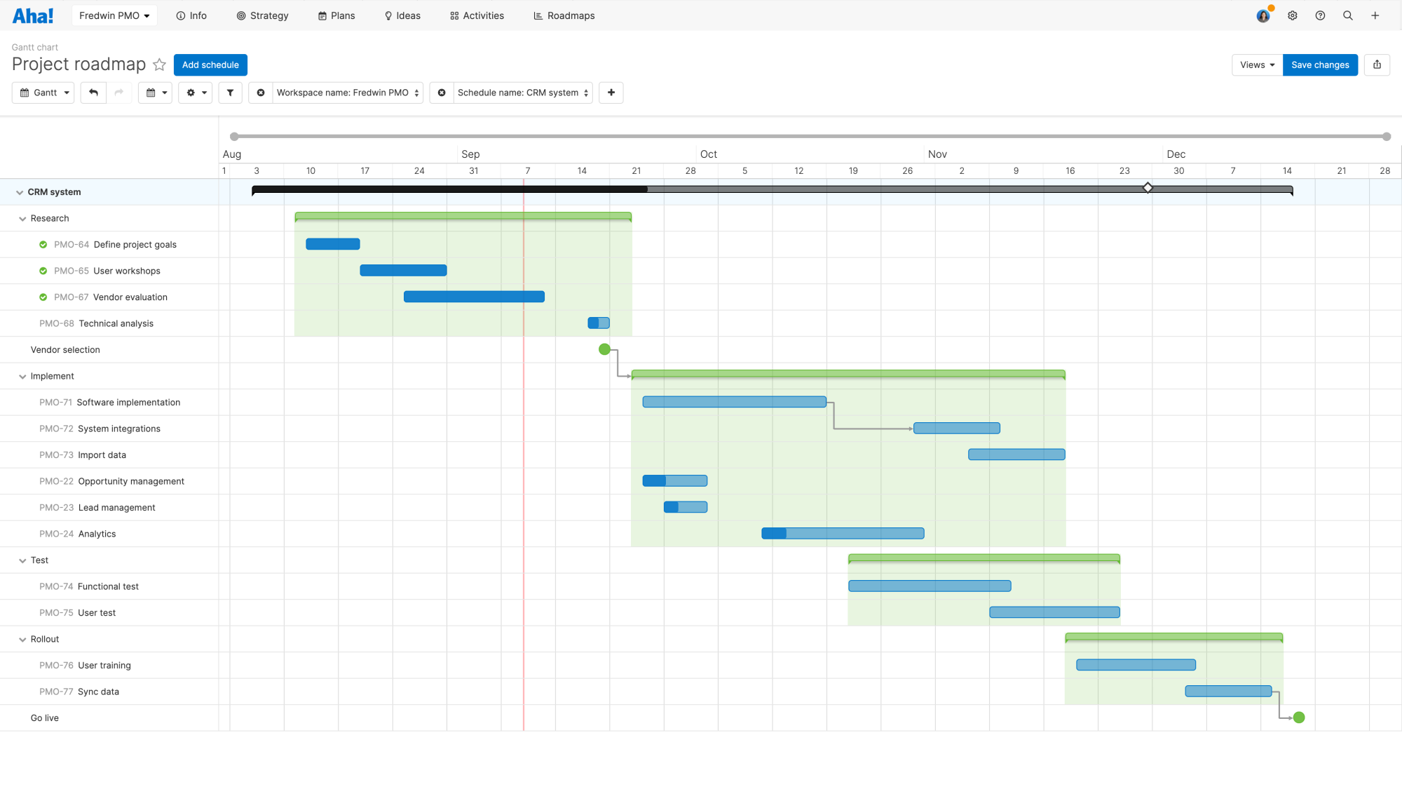 Gantt chart-style project roadmap in Aha! Roadmaps