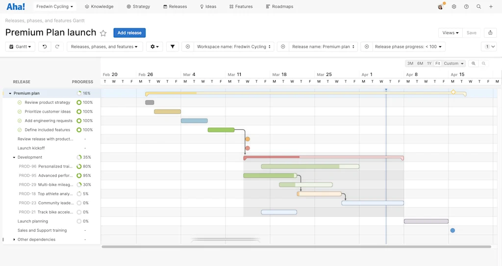 Release Management: Best Practices for Product Teams