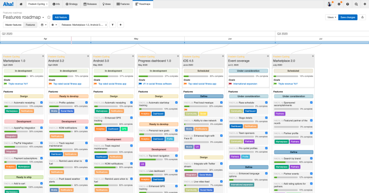 Track progress on roadmaps in Aha! as work is completed in Asana.