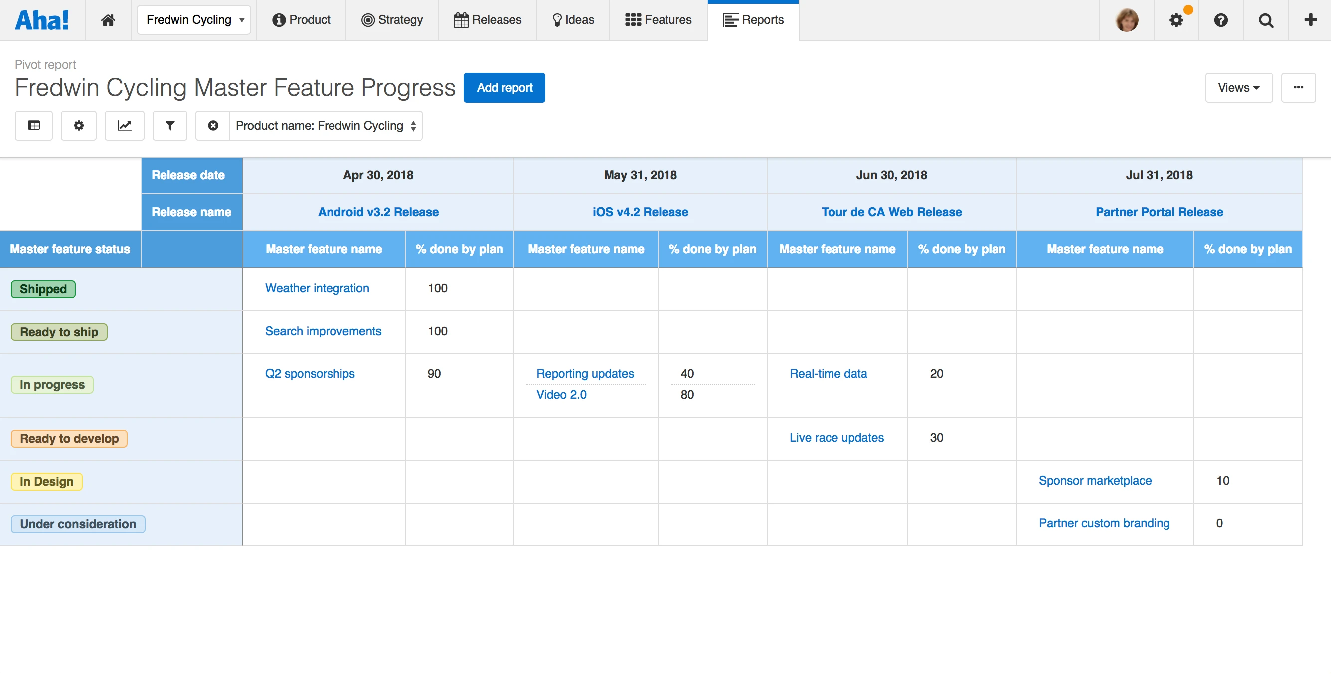 Blog - Just Launched! — Enhanced Rally Integration Syncs Estimates on Epics and User Stories - inline image