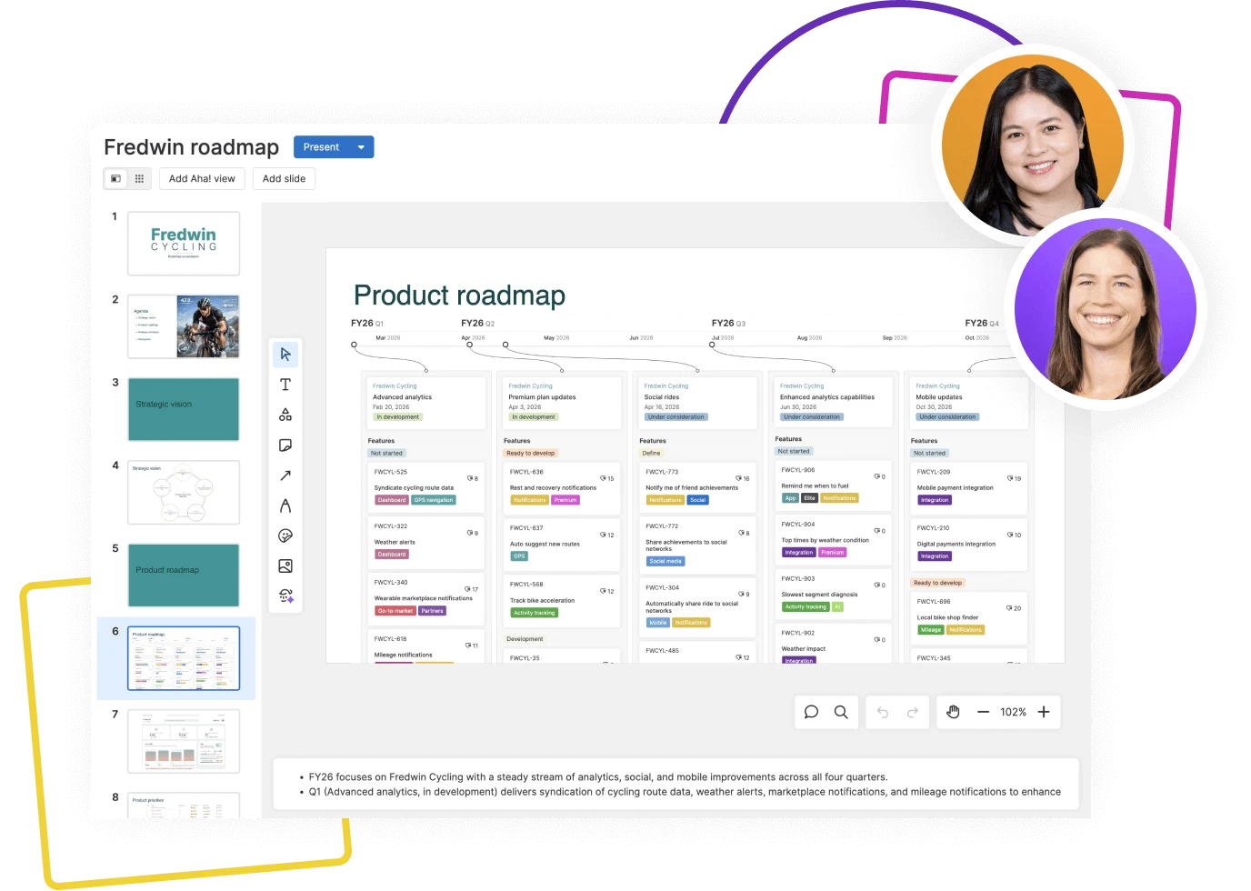 Present your roadmap to executives with confidence