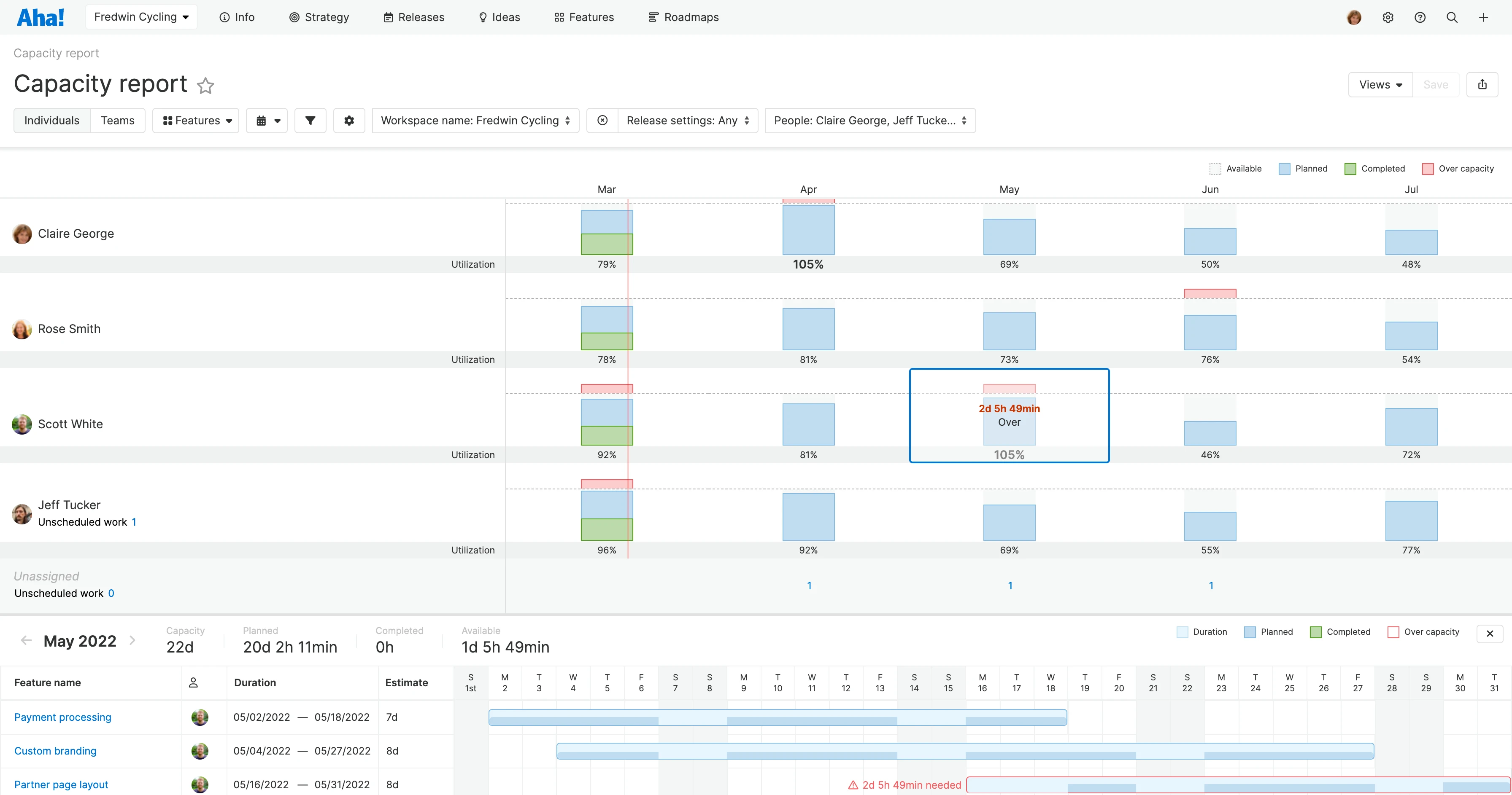 View Work Done in Parallel on the Capacity Report in Aha! Roadmaps.