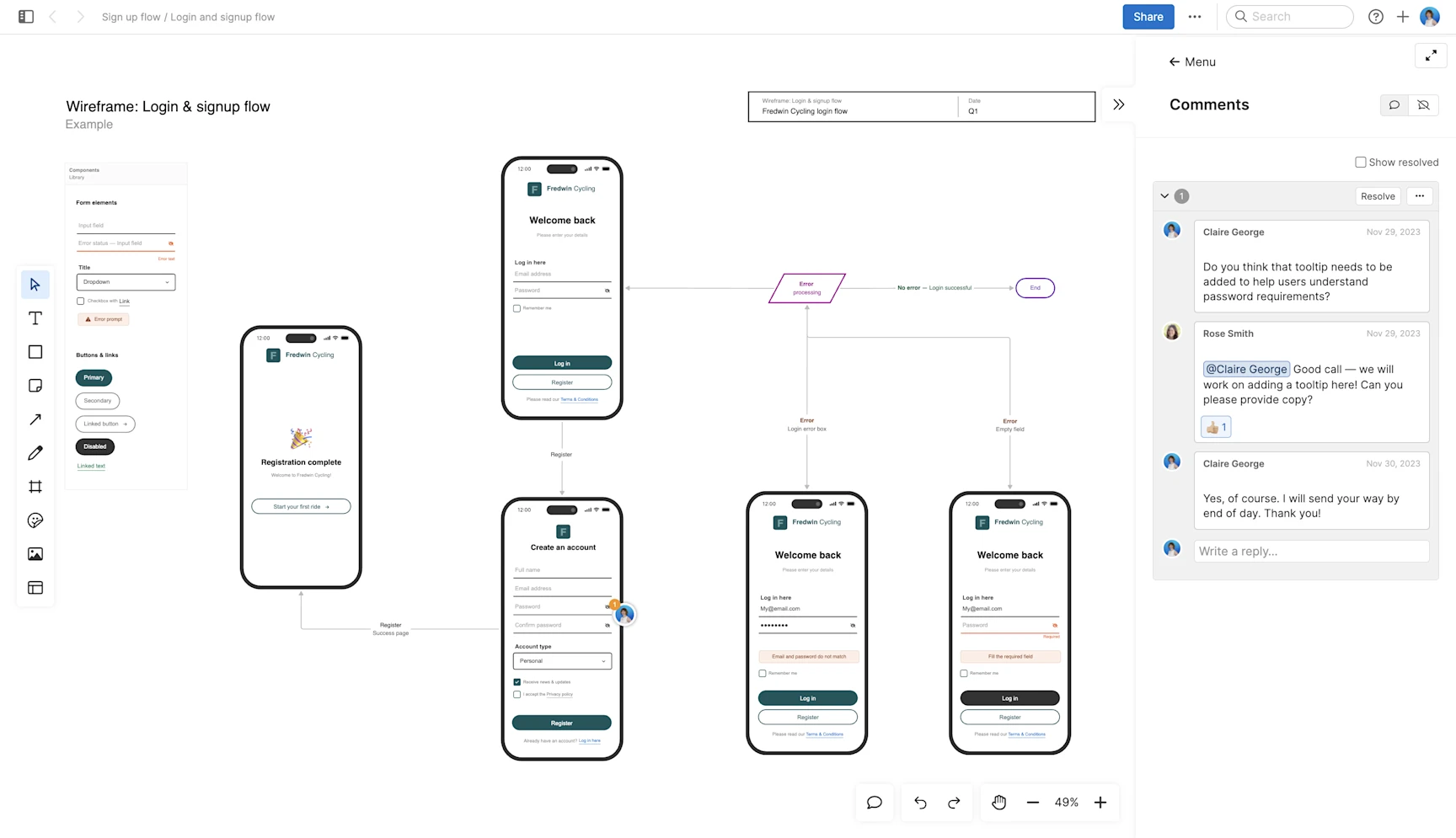 Introducing wireframes in whiteboards