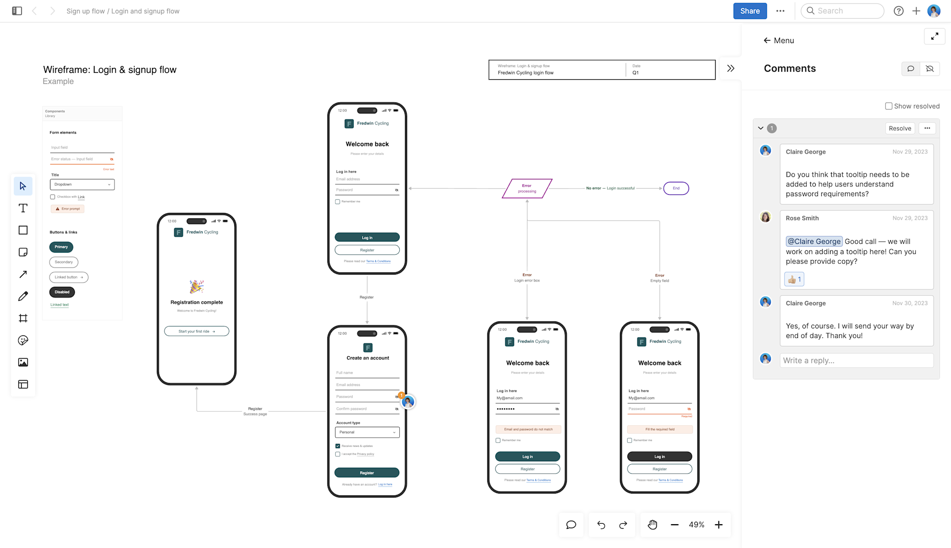 Help Board Wireframe Examples Introducing wireframes in whiteboards