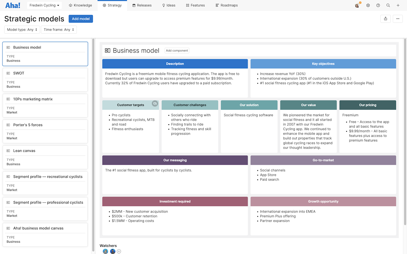 Business Model: What It Is and How To Define One