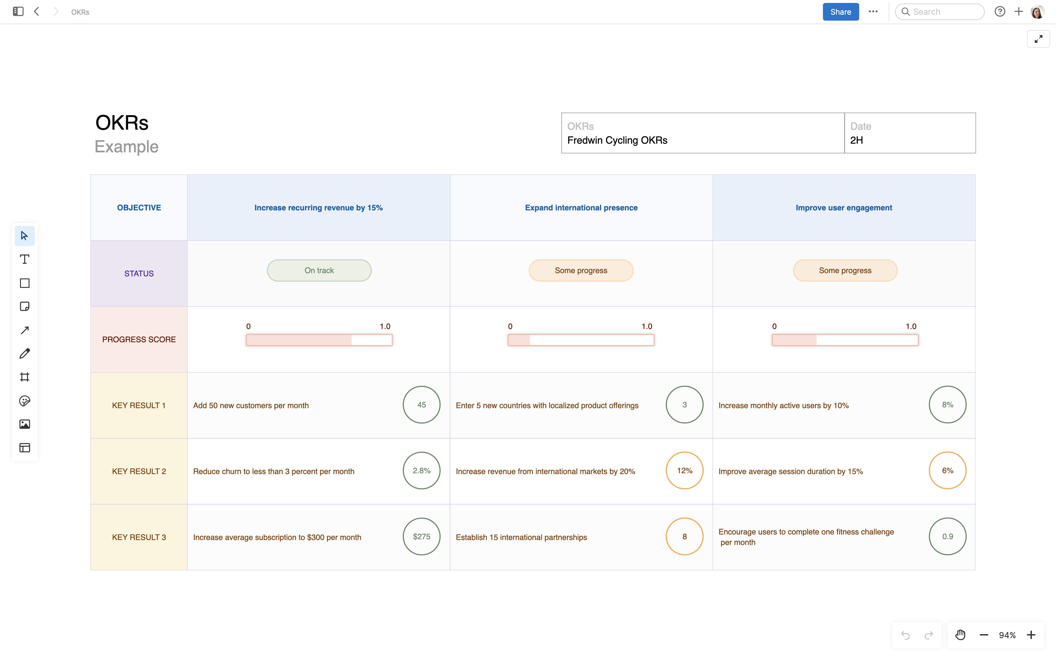 What Product Metrics Matter? 20+ Examples Of Product Metrics You Should ...