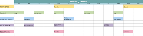 6 Free Marketing Calendar Templates | Aha!