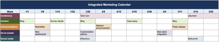 Integrated marketing calendar template