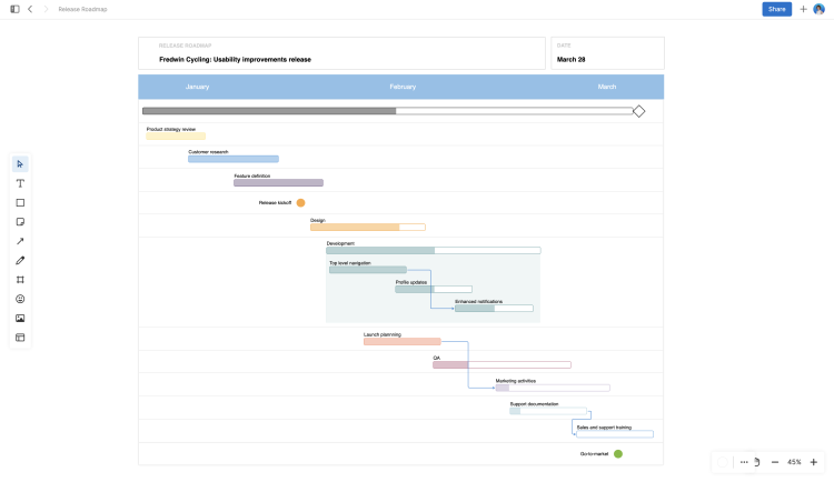 Use connectors to show dependencies between deliverables on your roadmap.