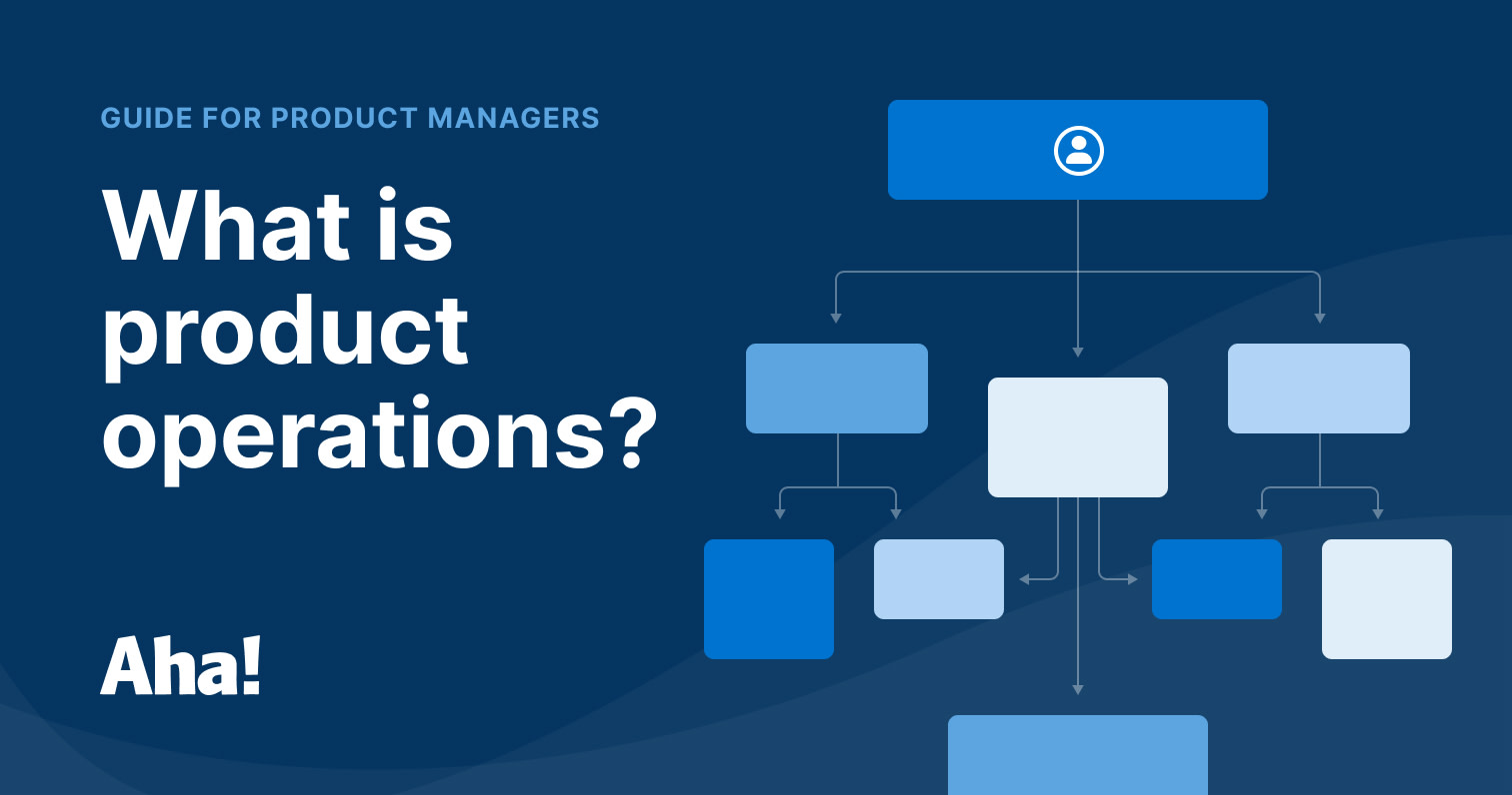 Product Operations: How It Works for Product Teams