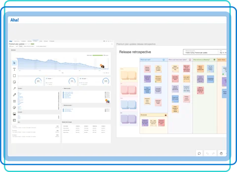 Aha! software use case — Improve processes
