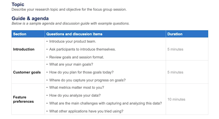 Customer Research Templates: Options for Product Teams
