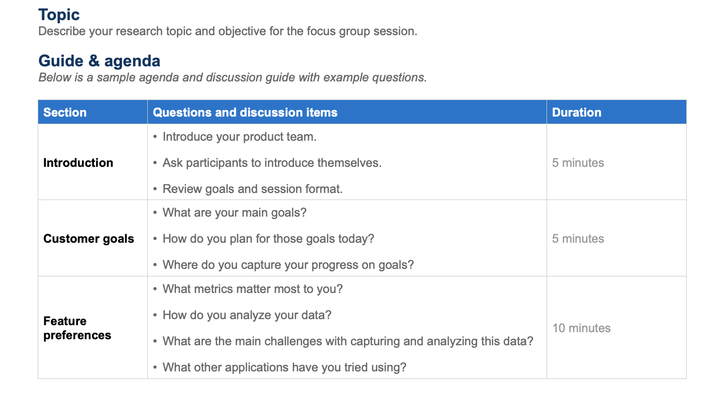Customer focus group discussion template / Imagae