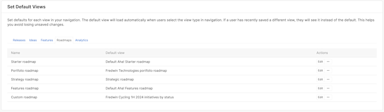 Default views workspace setting