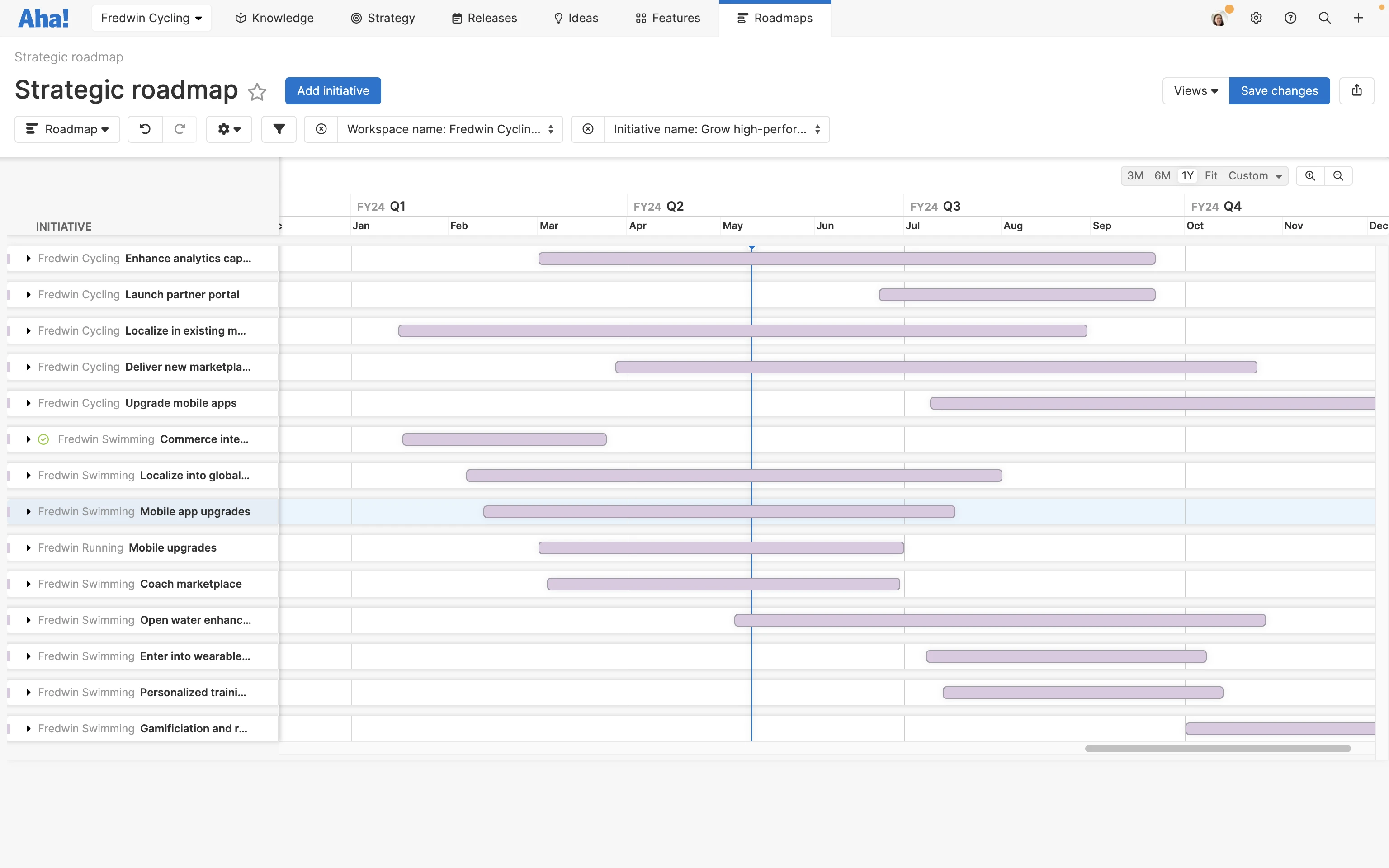 A sample strategic roadmap in Aha! software
