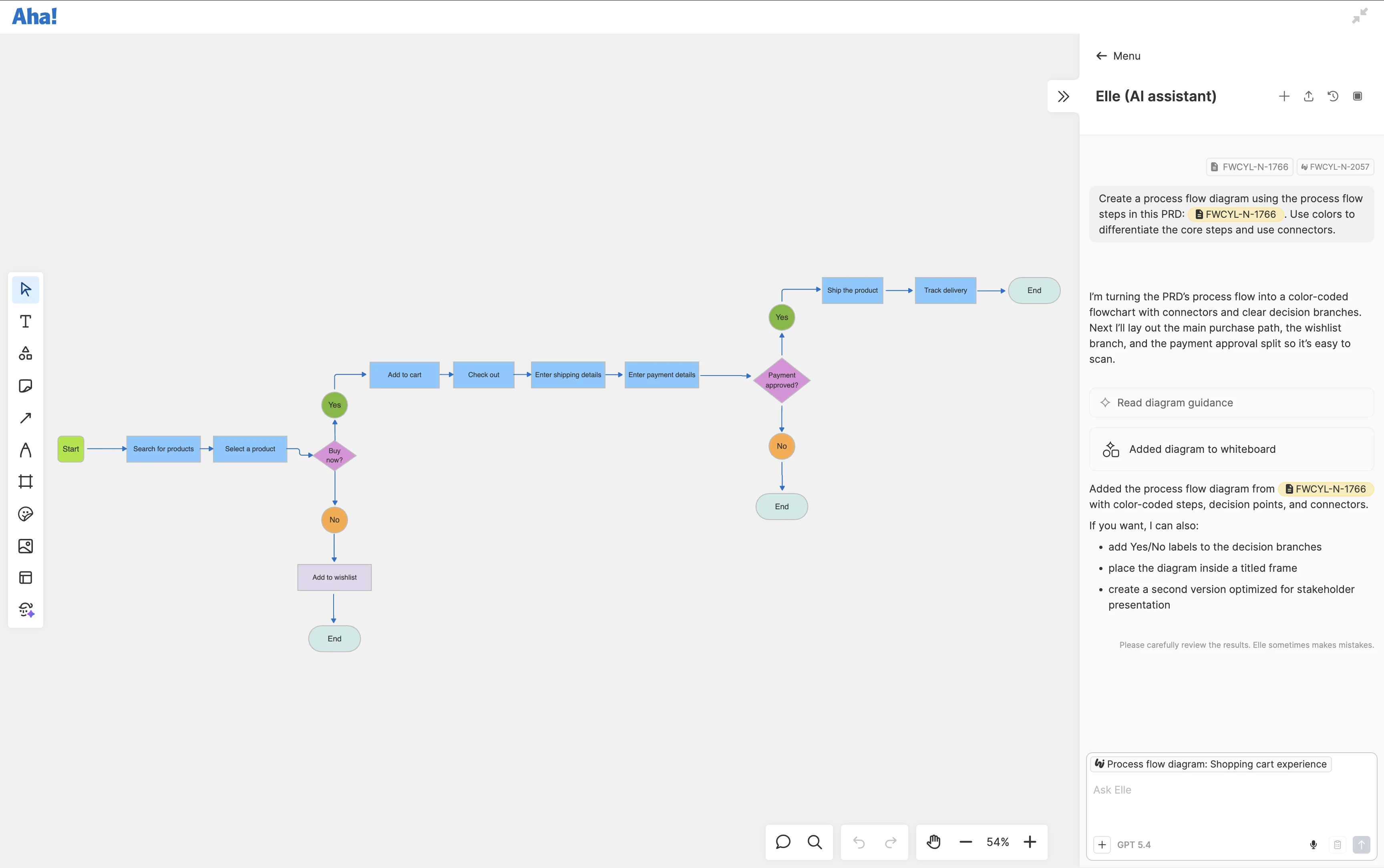 Generate visual diagrams