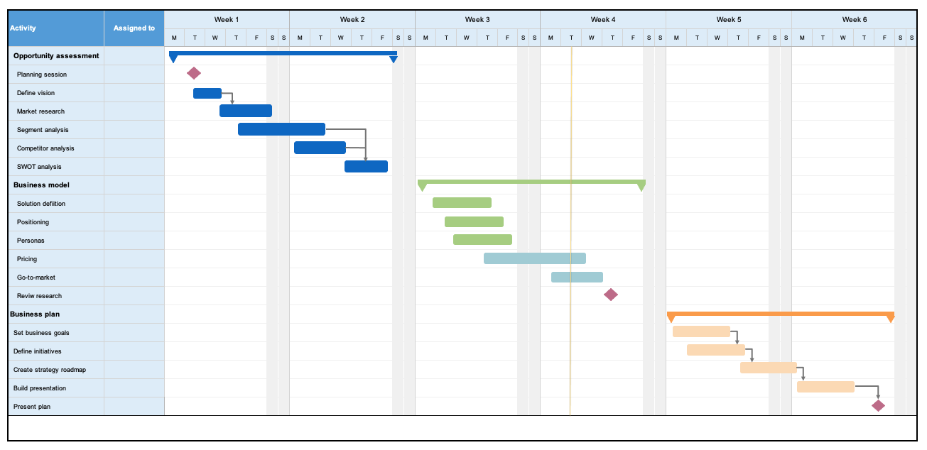 project plan template excel