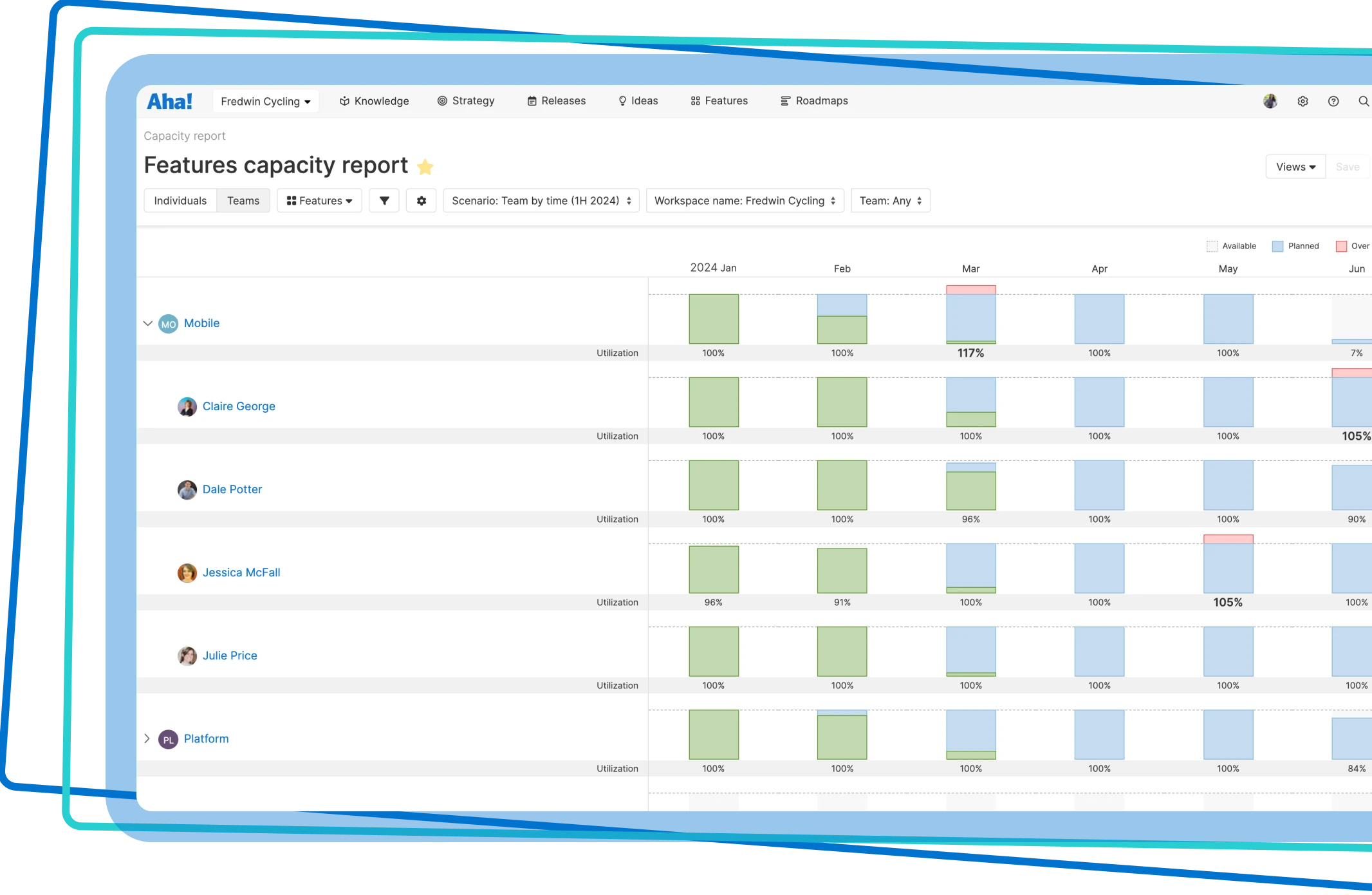 Align the team with the work using capacity planning
