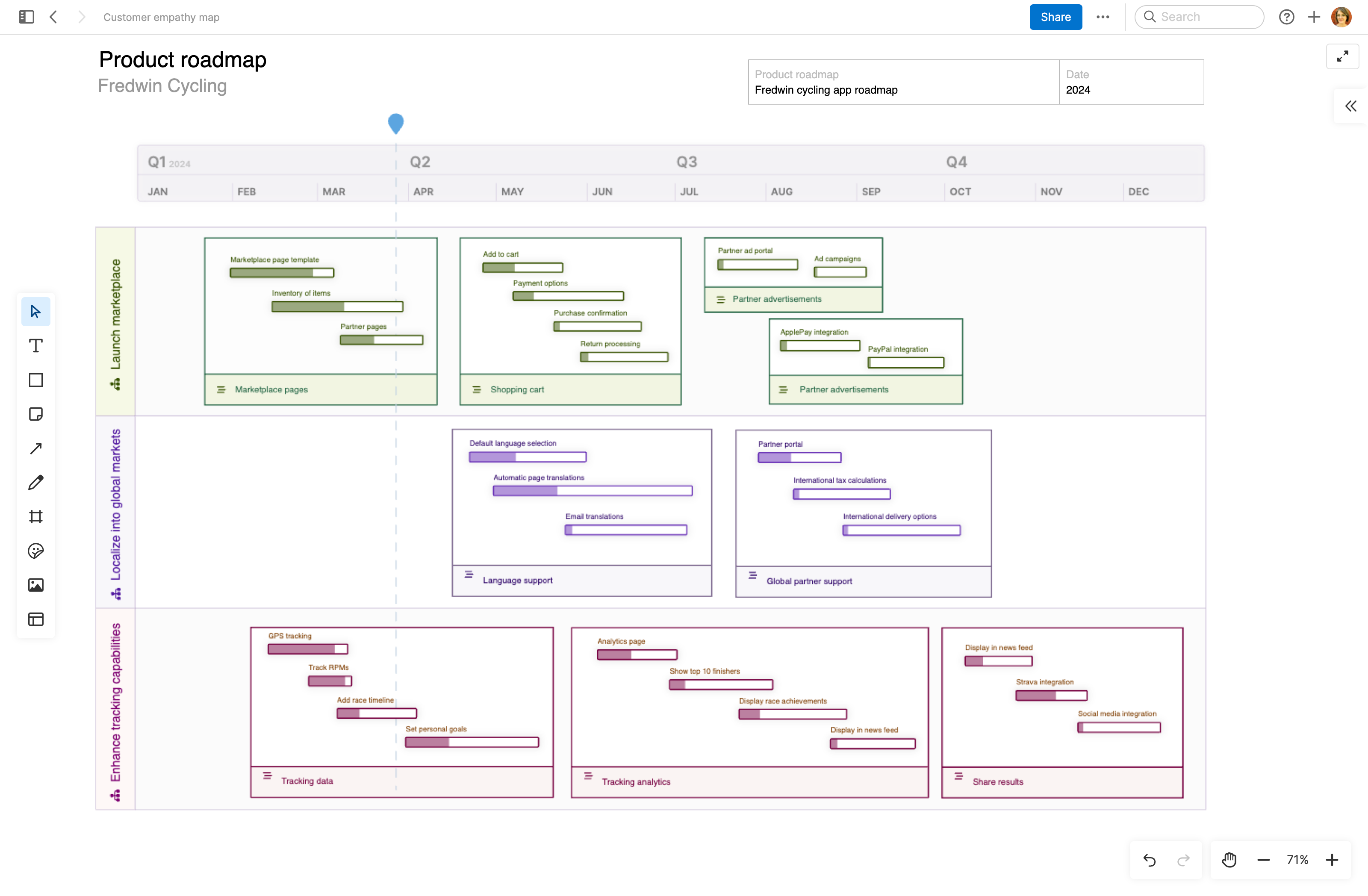 Product roadmap large