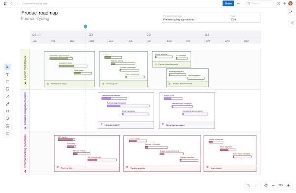 Product roadmap large
