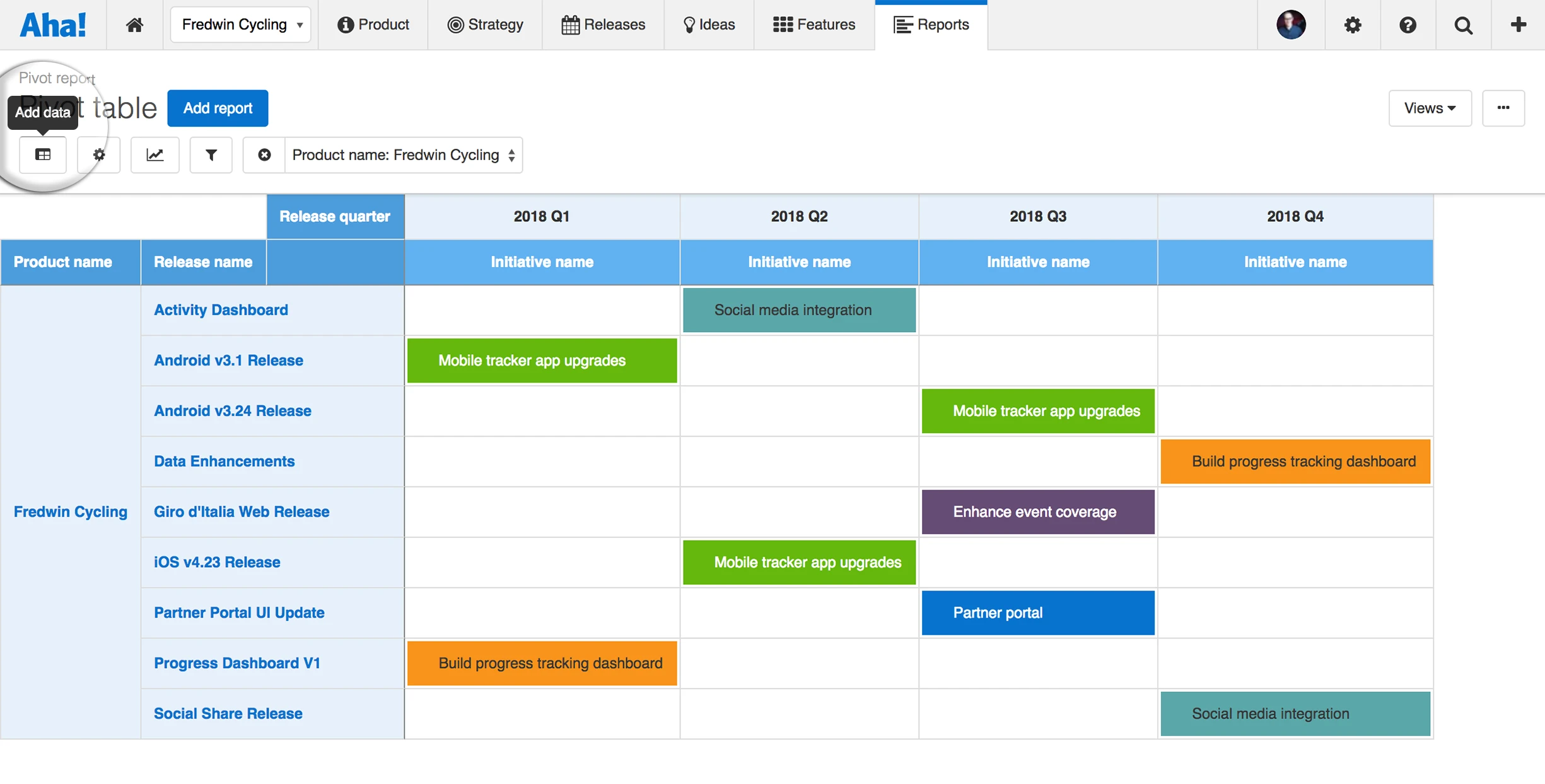 Just Launched! — Improved Product Management Reporting and Analytics