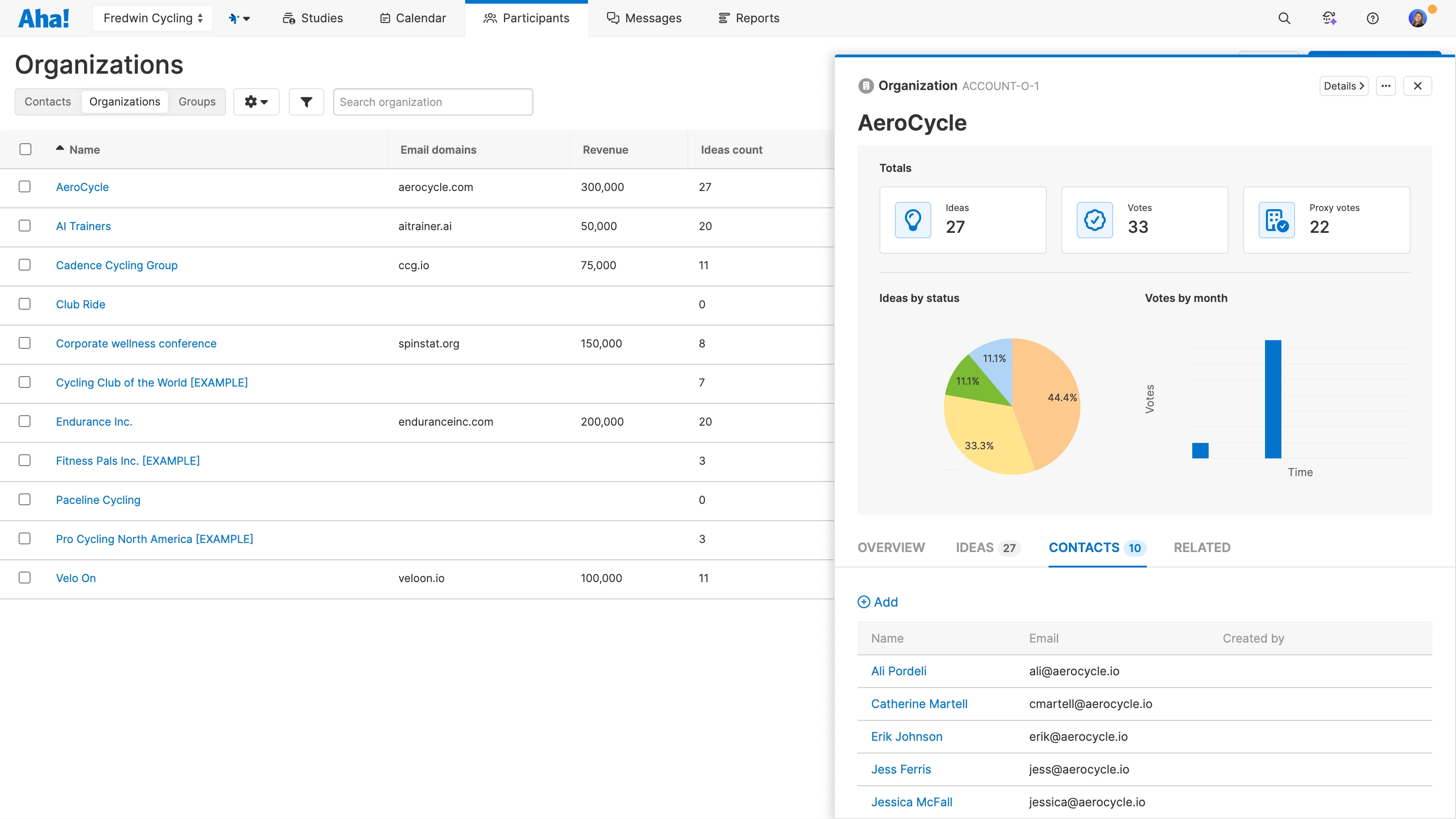 Organize contacts by organization and groups in Aha! Discovery