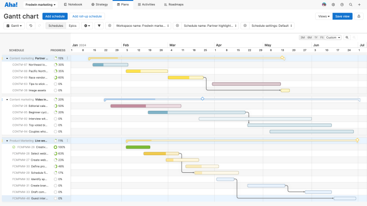 Coordinate complex marketing launches with the Gantt chart