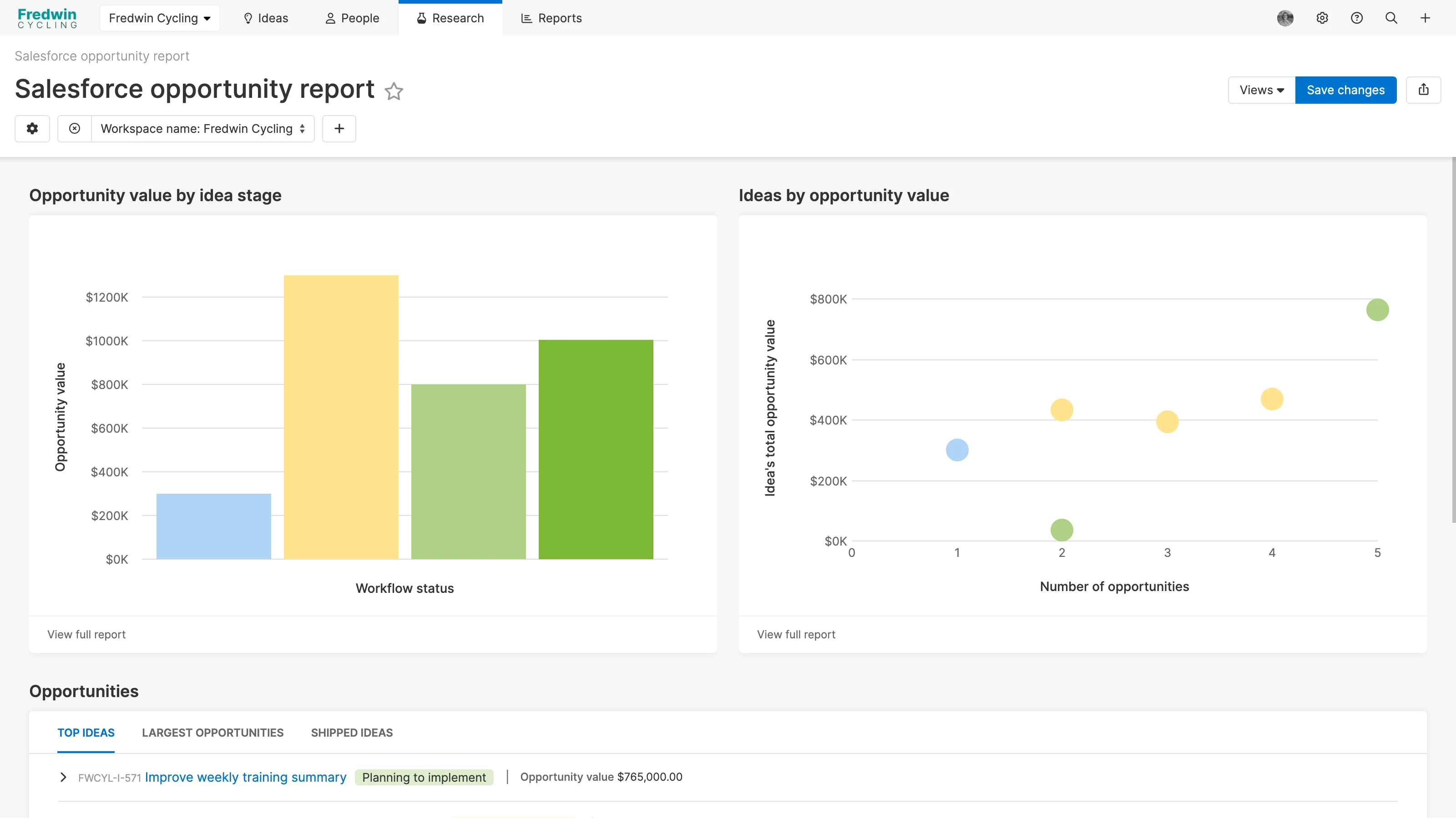 Salesforce opportunity report in Aha! Ideas