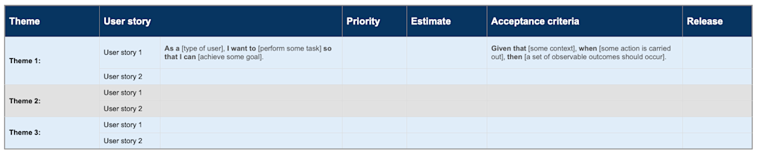 User Story Templates To Streamline Workflows User Story Templates To Streamline Workflows
