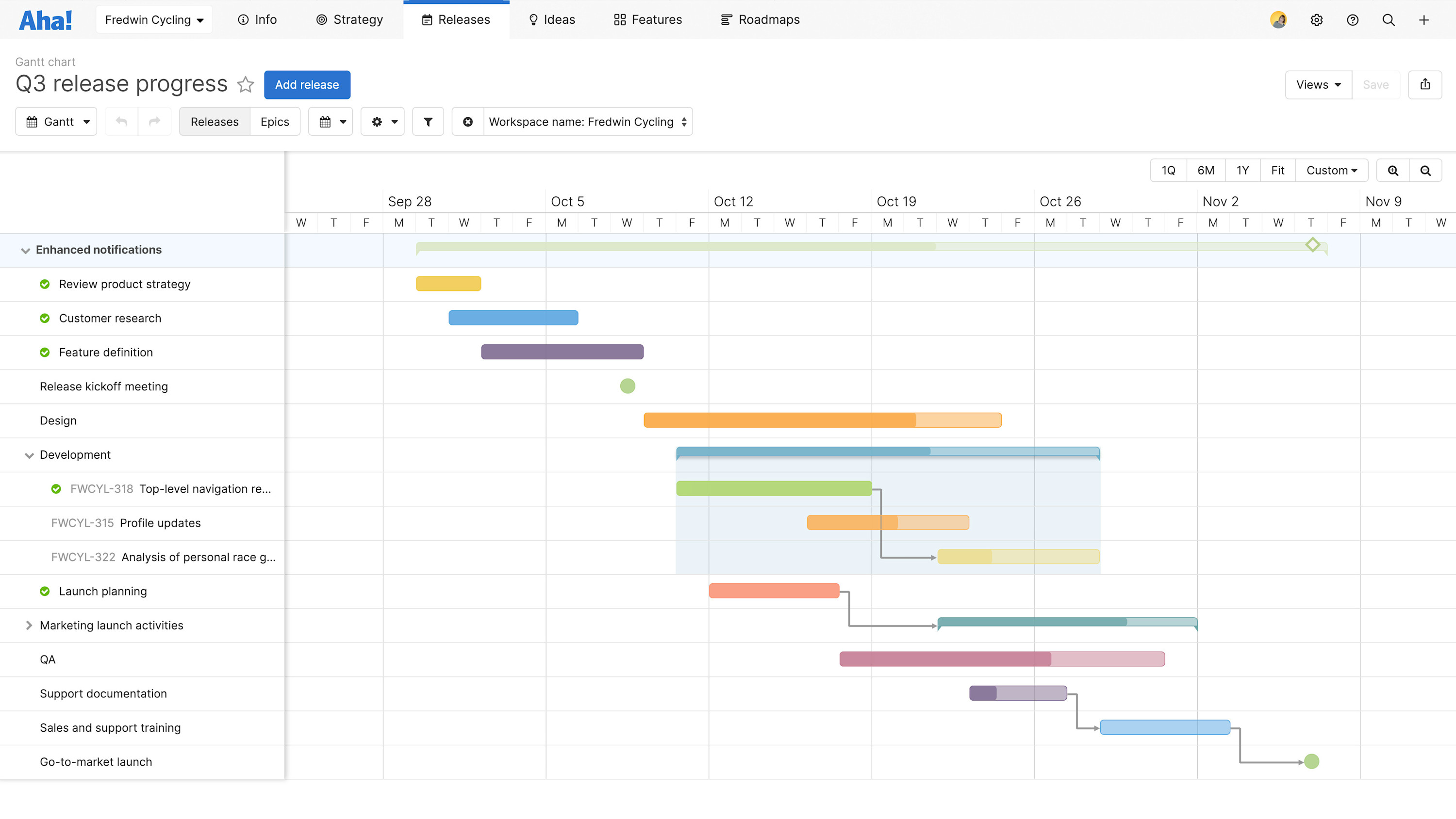 What Is a Product Roadmap? Types or Roadmaps and How To Build Your Best ...