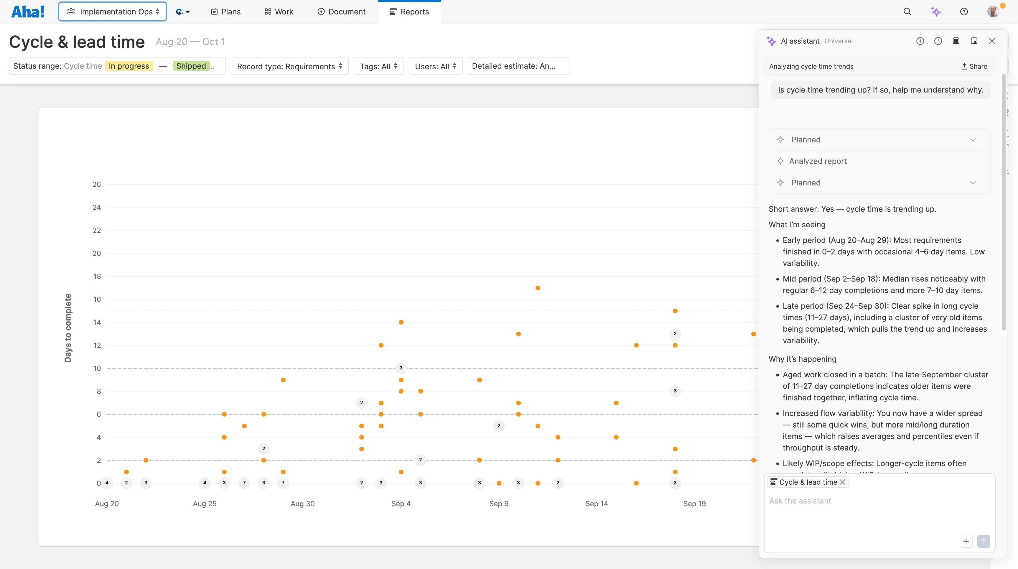 Teamwork - AI assistant - Analyze team productivity