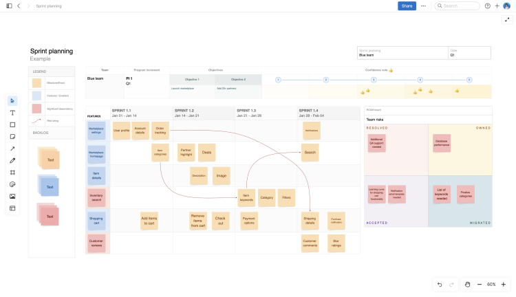  safe sprint planning whiteboard template