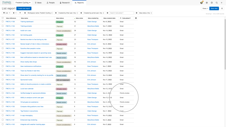 Calculation column in Aha! Ideas list report with highlight on ideas needing priority review.