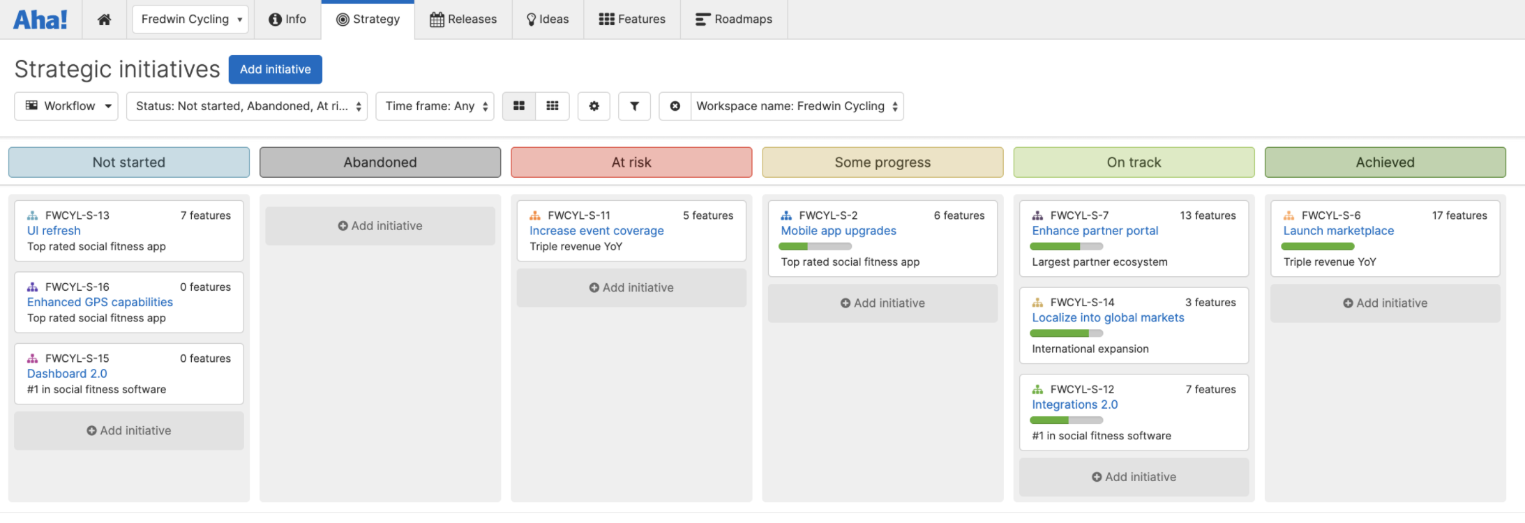How to set product initiatives? | Aha!