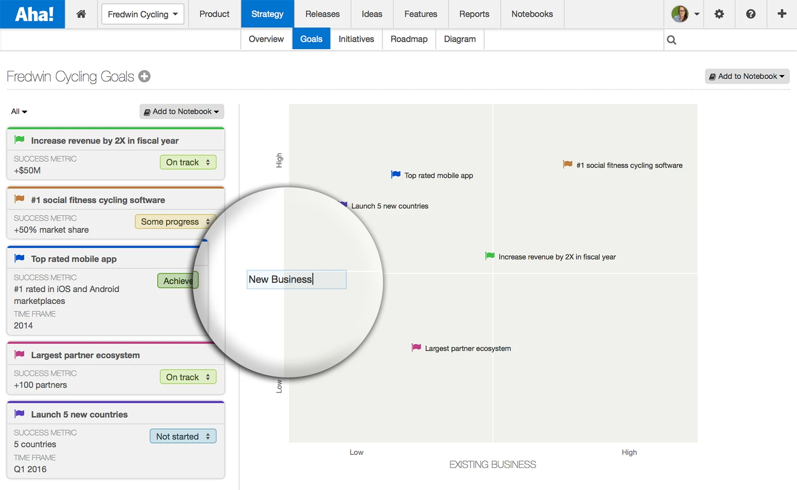 Blog - Just Launched! — Visualize Strategic Goals and Initiatives With Custom Charts - inline image