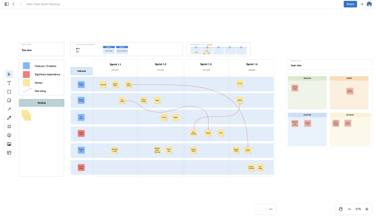 Sprint planning whiteboard template