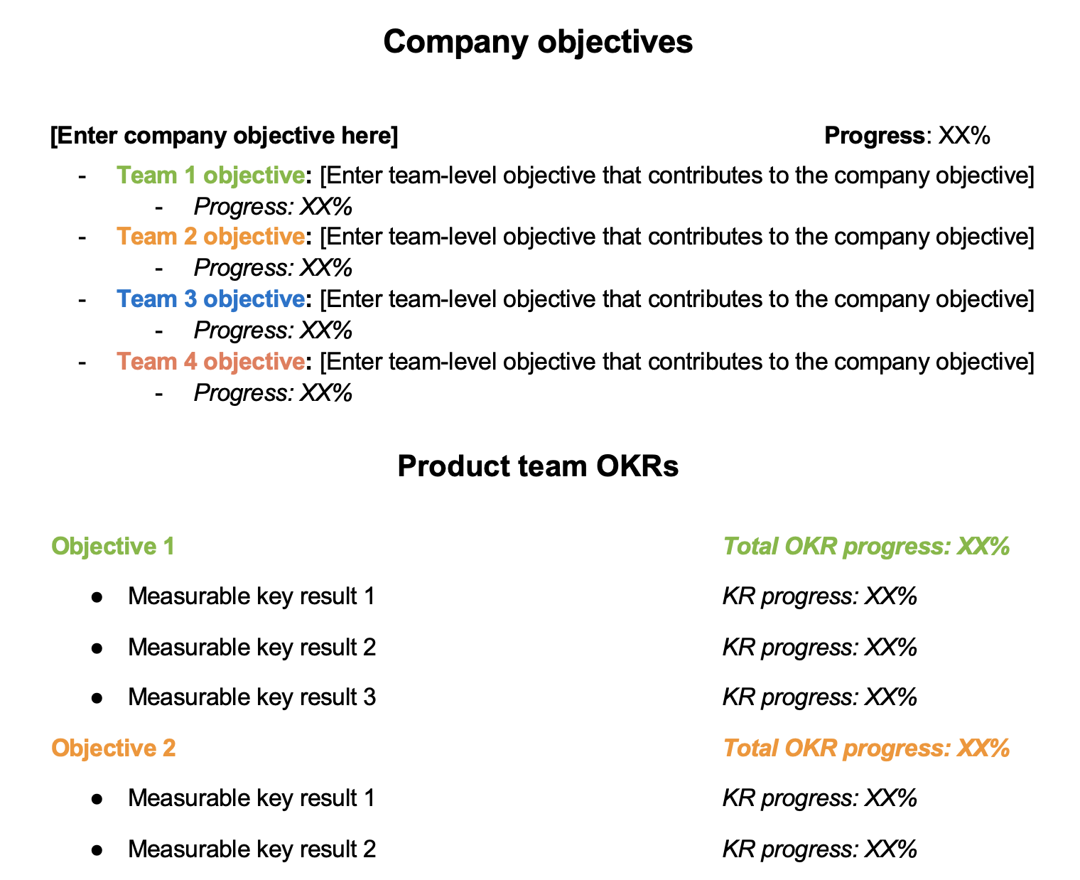 6 Free OKR Templates For Product Managers | Aha! Software