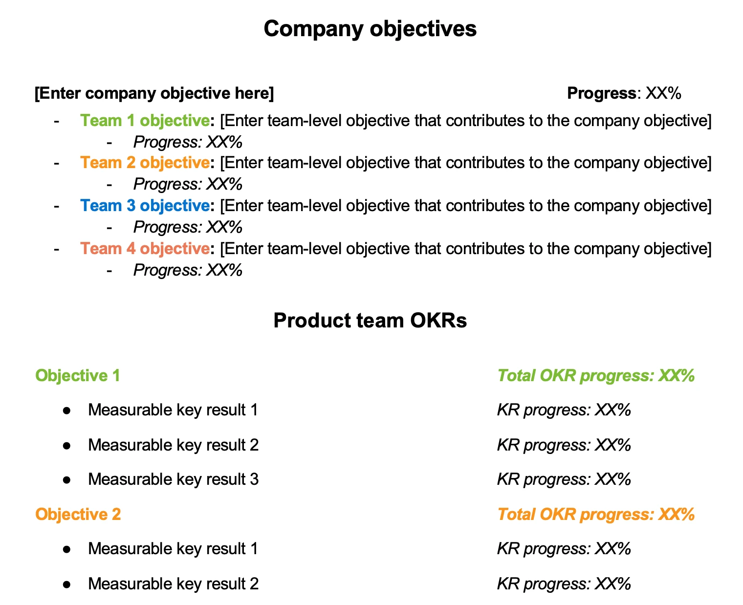 Simple OKR template